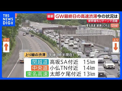 GW最終日もUターンラッシュ続く　各地の高速道路で渋滞　新幹線も混雑「旅行先で土砂降りに」｜TBS NEWS DIG サムネイル