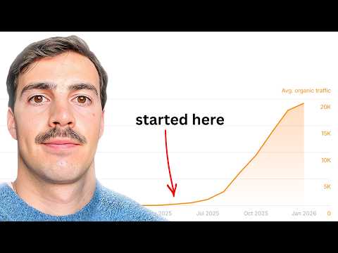 The 20,000/mo "secret" of SEO Agencies