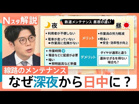 「夜、寝ずに直す」からシフトチェンジ？　安全・効率性もアップ！線路のメンテナンス作業を日中にするメリットとは【Nスタ解…