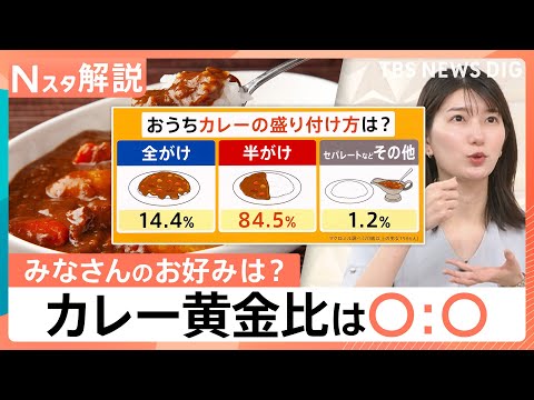 “ライスマネジメント”しやすい黄金比は1:2！　ジメジメ季節をスパイスで乗り切れ！“カレー商戦”本格化【Nスタ解説】｜…