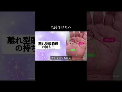 旅行か良いことになりやすい人 今日から開運 手相 占い サムネイル