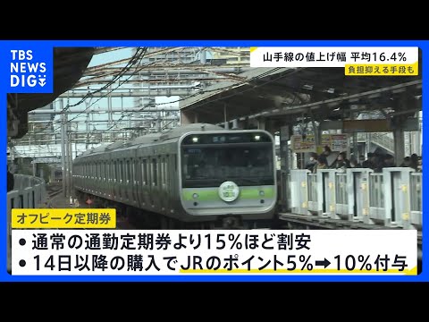 山手線の値上げ幅は平均16.4％に…JR東日本が40年ぶり運賃改定　負担軽減に「オフピーク定期券」【news23】｜T… サムネイル