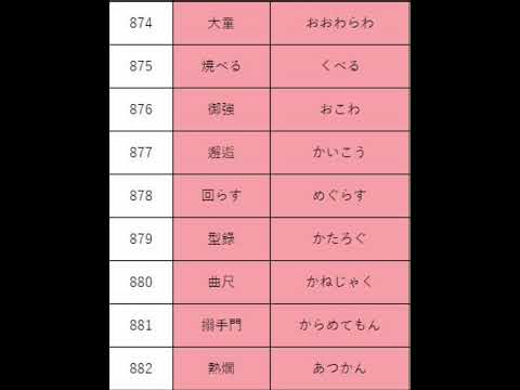 【全問】漢字でGO！Lv4レベル4全問題答え サムネイル