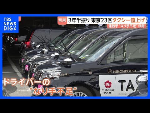 東京23区などでタクシー値上げ 約3年半ぶりの料金改定　ドライバーの「なり手不足」が深刻…賃上げで人材確保目指す｜TB… サムネイル