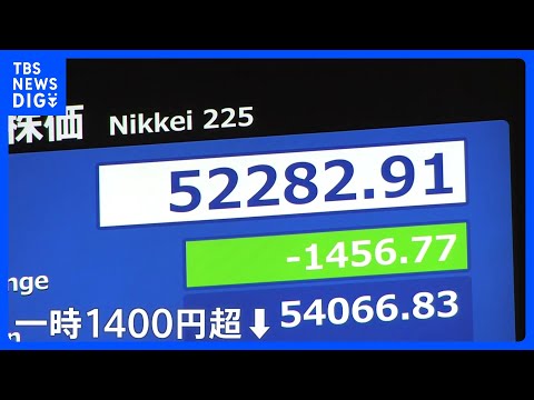 日経平均1276円↓ トランプ演説で“失望感”広がり一時1400円以上の値下がり　原油先物価格も一時106ドル台まで急… サムネイル