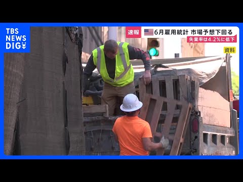 アメリカ雇用統計　5万7000人の増加と市場の予想下回る　円相場は1円ほど円高・ドル安に｜TBS NEWS DIG