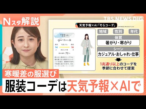 「衣替えをして…」 “ジグザグ天気”の救世主？日本気象協会らが開発した“AI服選び”アプリ登場【Nスタ解説】｜TBS… サムネイル