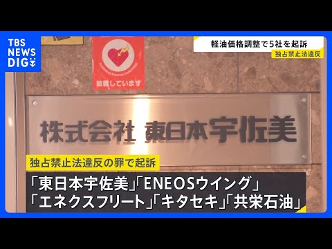 法人向け販売の軽油の価格を調整　ガソリンスタンド運営会社5社を独占禁止法違反の罪で起訴　東京地検特捜部　｜TBS NE… サムネイル