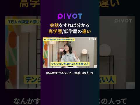 【学歴の現実】学歴で差が出るコメント力pivot サムネイル
