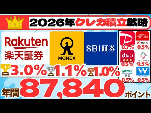 2026年クレカ積立・即売り戦略　年間８７，８４０ポイント獲得　（楽天証券、マネックス証券、SBI証券、PayPay資… サムネイル