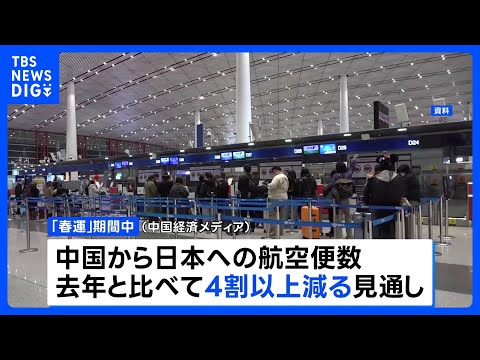 中国「春節」の連休　日本への航空便が4割以上減る見通し｜TBS NEWS DIG サムネイル
