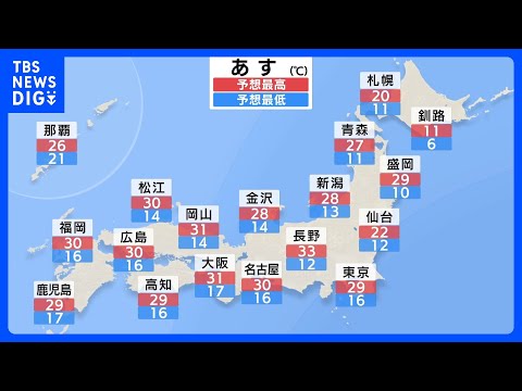 【季節先取りの暑さ】九州～東北南部にかけ30℃以上の真夏日に　熱中症に注意を　あす18日の天気｜TBS NEWS DIG