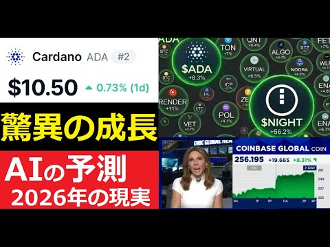 【中堅投資家】カルダノADA/MIDNIGHTともに急騰本格化 サムネイル