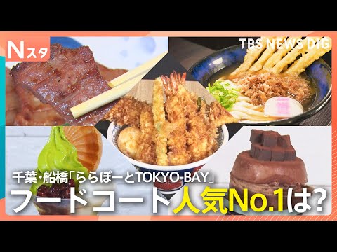 進化するフードコートグルメ！名店の味が続々！爆速ラーメンに爆速ハンバーグも！人気No.1に輝いた店は連日の大行列！【そ… サムネイル