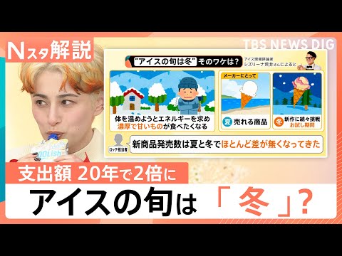 アイスの旬は冬？支出額が20年で2倍に！“濃厚系”や変わり種に各社が挑戦　牛乳業界も熱視線【Nスタ解説】｜TBS NE… サムネイル