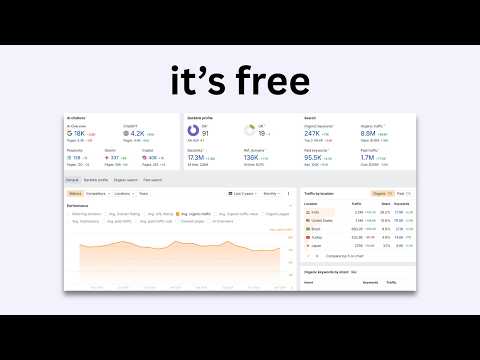 Build these 2 Free Backlinks to Rank 1 Fast (DR91) サムネイル