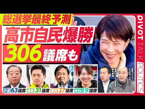 【総選挙最終予測：高市自民爆勝。306議席も】高市人気であって、自民人気ではない／維新と組めば3分の2超／中道63議席… サムネイル