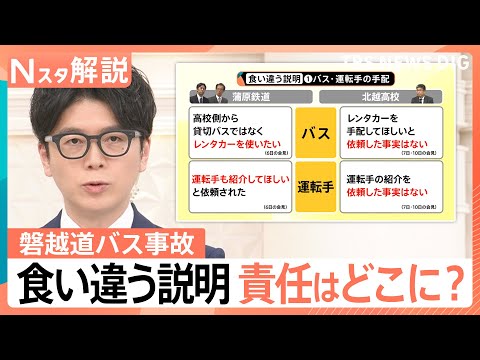 「食い違う説明」と「責任の所在」…磐越道バス事故　バス会社・学校側の両者の会見からみえること【Nスタ解説】｜TBS N… サムネイル