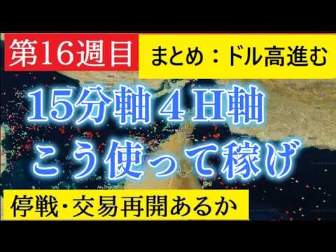 【中堅投資家】FX：第16週目まとめ「15分軸4時間軸の使い方」 サムネイル