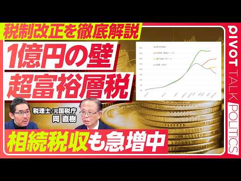 【税制改正を徹底解説：1億円の壁・超富裕層税】NISA拡大のインパクト／1億円の壁とは？／超富裕層税の世界トレンド／富… サムネイル