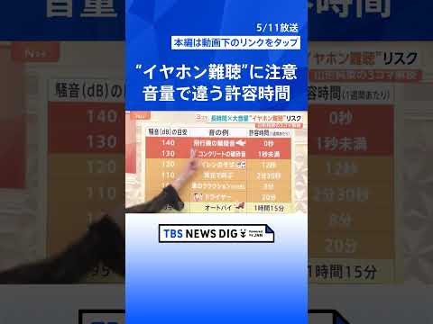 「悪化すると治せない」あなたの音量は大丈夫？　気づかないうちになる可能性も…“イヤホン難聴”防ぐには【Nスタ解説】｜T… サムネイル