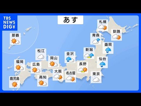 北陸は夜にかけて雨 土砂災害に警戒を　西日本中心に猛暑日予想、福岡・広島などで35℃見込み【30日の天気】｜TBS N…