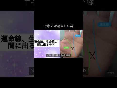 十字の素晴らしい線を紹介 手相 占い 手相占い 手相鑑定 サムネイル