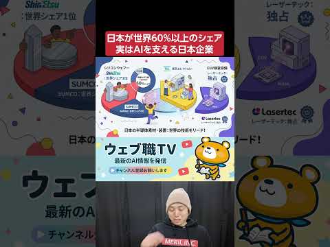 日本はAI後進国？実は日本が世界60％以上のシェアを誇るAI産業！ サムネイル