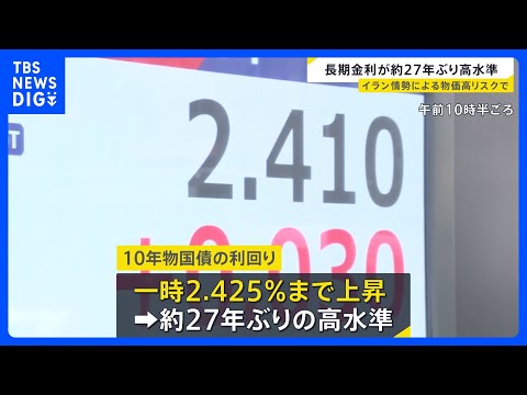 長期金利が一時2.425%まで上昇　約27年ぶりの高水準　1999年2月以来　原油価格の高騰から物価上昇リスク意識で… サムネイル