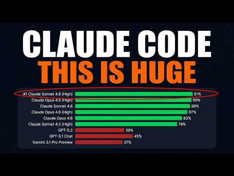 Claude Just DESTROYED Every Other AI Model (THIS IS NUTS) サムネイル