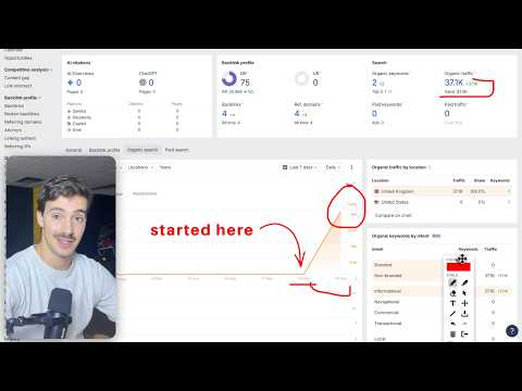 Getting 40,000 Clicks by Ranking 1 on Google (in 24 hours) サムネイル