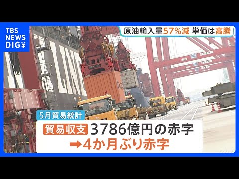 5月の貿易収支は4か月ぶり赤字 原油輸入量が6割近く減少 輸入単価は過去最高まで高騰 ホルムズ海峡など中東の情勢受け原…