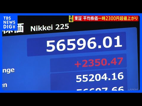【速報】日経平均株価　一時2300円超の上昇　イラン情勢への過度な警戒感和らぐ｜TBS NEWS DIG サムネイル