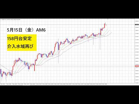 【中堅投資家】FX：クラリティ法案後１５８円台突入さらにドル高へ