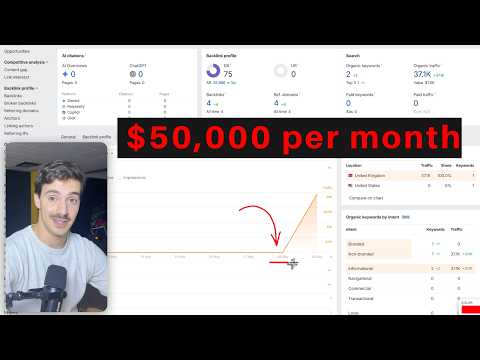 the NEW METHOD to Rank 1 on Google ($50,000 generated) サムネイル