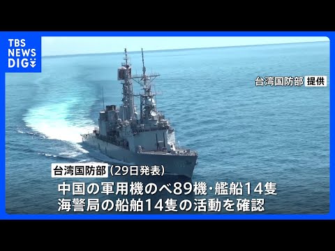 中国軍が台湾周辺で軍事演習　のべ89機の活動を確認　台湾国防部が発表｜TBS NEWS DIG サムネイル