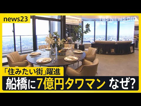 船橋に7億円タワマン 背景に「の」の字の法則、マンション価格「臨界点に来ている」 政策次第で“価格が調整局面”に入る可… サムネイル