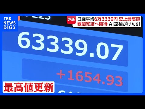 【速報】日経平均株価　終値6万3339円で最高値更新　米イラン戦闘終結への期待から買い注文が優勢の展開に｜TBS NE… サムネイル