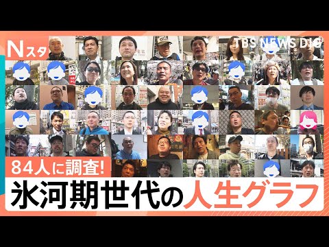 氷河期世代84人の人生グラフ　見えてきたのは？「有名フェス仕掛け人」「16年ぶりの正社員」それ、Ｎスタが調べてきました… サムネイル