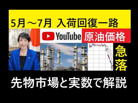 【中堅投資家】5月から急回復する日本原油危機（ホルムズ海峡クライシス） サムネイル