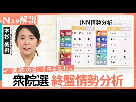 自民単独で「絶対安定多数」も　中道“半減”も頼みの公明票は？　雪の影響で投票所に変更も【Ｎスタ解説】｜TBS NEWS…