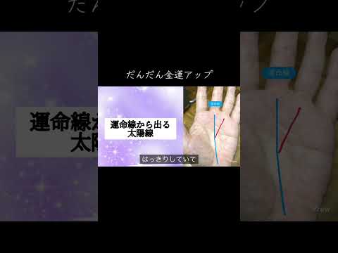 歳を重ねるごとに金運アップ 手相 今日から開運 占い 手相占い サムネイル