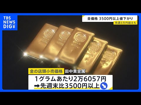 一転・金価格急落　先週末から1グラム3500円以上値下がり　店頭小売価格で　トランプ氏の米FRB次期議長指名で“利下げ… サムネイル