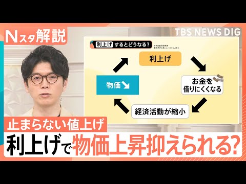 6月は1078品目、7月は2269品目…止まらない飲食料品の値上げ、「利上げ」で物価上昇は抑えられる？【Nスタ解説】｜…