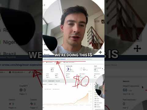 SEO Keyword Mistake: How I Lost $5,000 shorts サムネイル