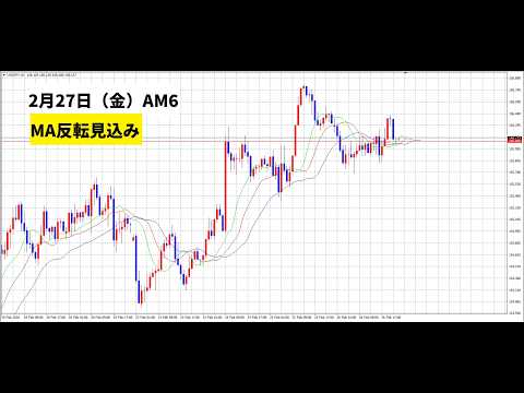 【中堅投資家】FX：ここでシナリオを２つ設定できますか？ サムネイル