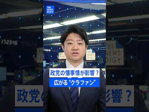政党に広がる「クラウドファンディング」背景に懐事情？　衆院選“大敗”の中道は開始2週間で8800万円超【記者が語るニュ… サムネイル