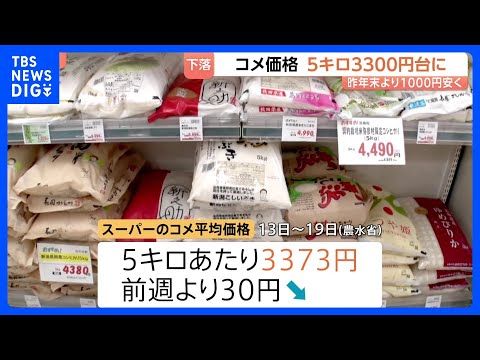 4週連続で値下がり コメ価格3373円 去年末より1000円程度安く|TBS NEWS DIG