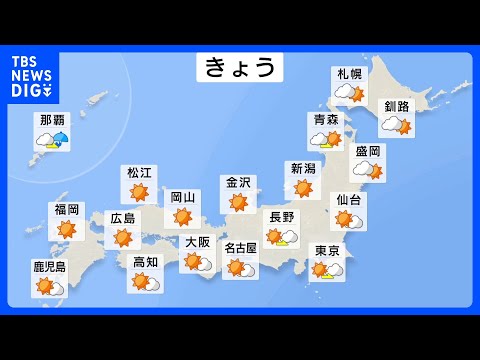 きょう（13日）本州付近は晴れる所が多い見込み　東日本から北日本は日中晴れていても急な雨や雷雨となる所がある予想　午後…
