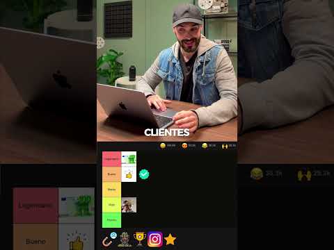 Sígueme si quieres Aprender a Vivir Online Trabajando desde… サムネイル